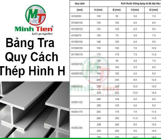 thép hình h